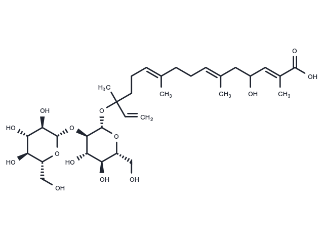 Capsianoside I Chemical Structure