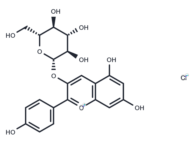 Pelargonidin-3-O-glucoside chloride Chemical Structure