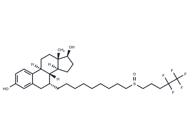 Fulvestrant Chemical Structure