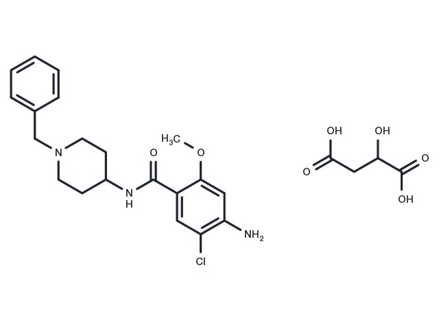 Clebopride malate Chemical Structure