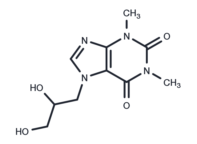 Diphylline Chemical Structure
