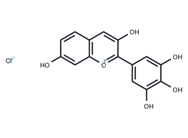 Robinetinidin chloride Chemical Structure