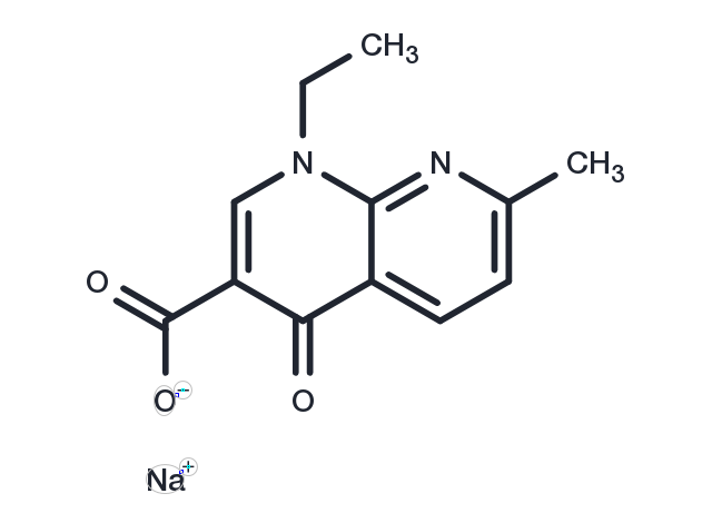 Nalidixic acid sodium salt Chemical Structure