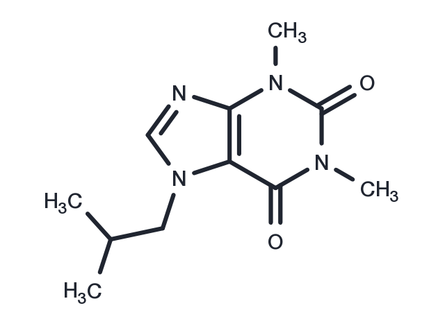 Isbufylline Chemical Structure