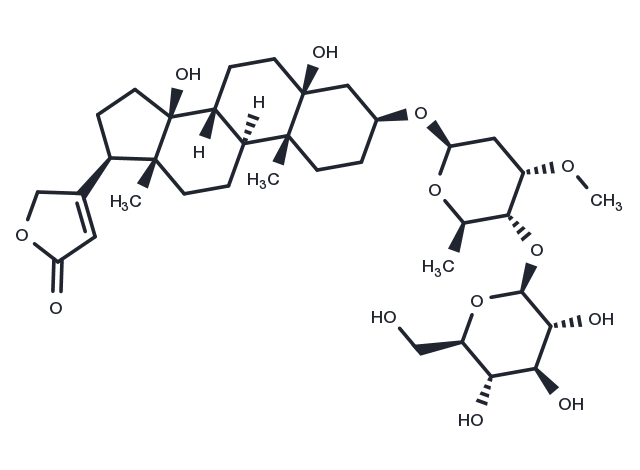 Periplocin Chemical Structure