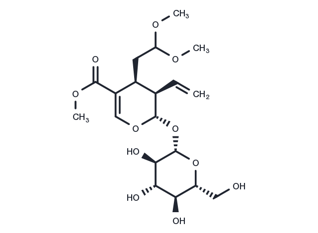 Secologanin dimethyl acetal Chemical Structure