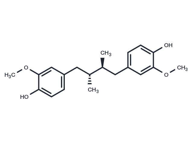 Dihydroguaiaretic acid Chemical Structure