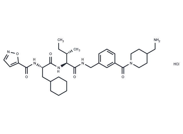GB-110 hydrochloride (1252806-70-4 free base) Chemical Structure
