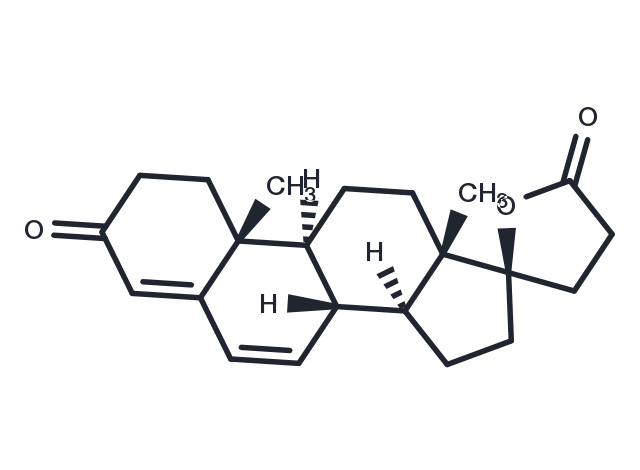 Canrenone Chemical Structure