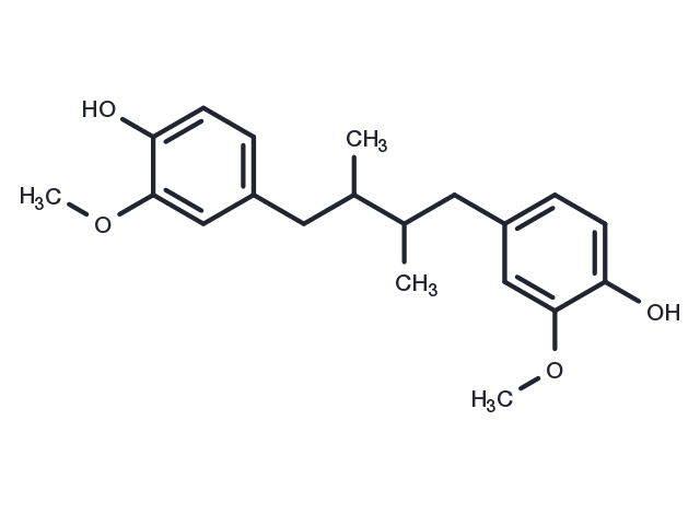 meso-Dihydroguaiaretic acid Chemical Structure