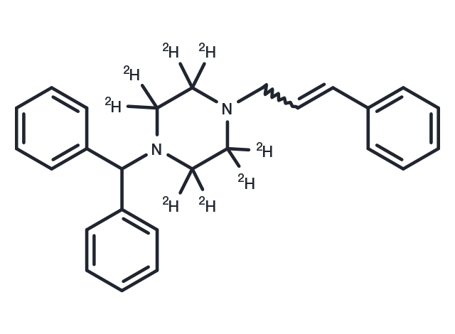 Cinnarizine D8 Chemical Structure
