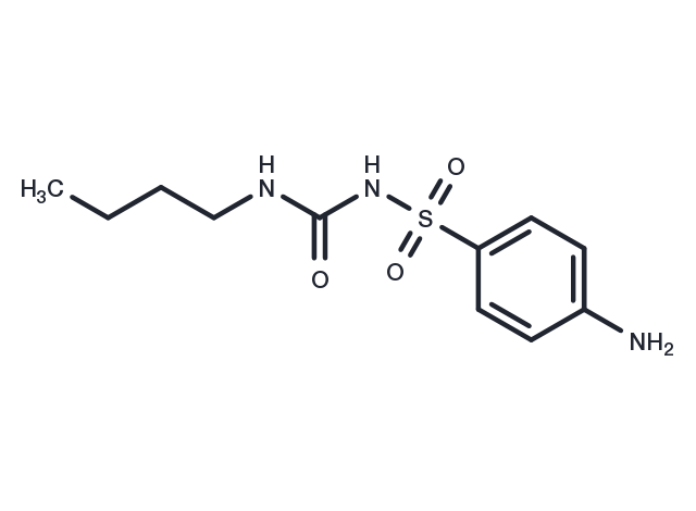 Carbutamide Chemical Structure