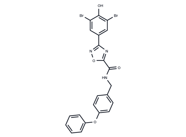 IOWH-032 Chemical Structure