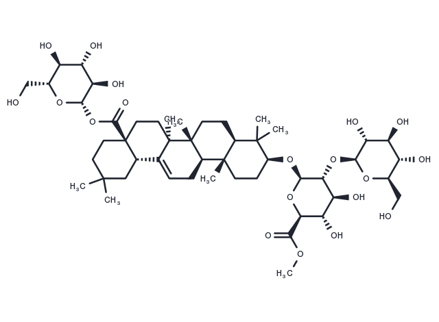 Chikusetsusaponin V methyl ester Chemical Structure