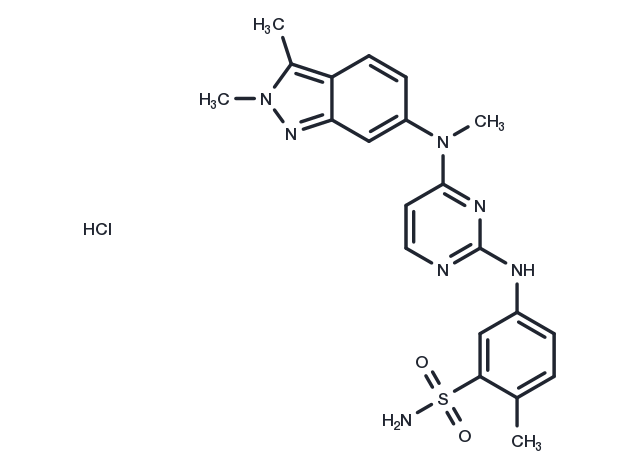 Pazopanib Hydrochloride Chemical Structure