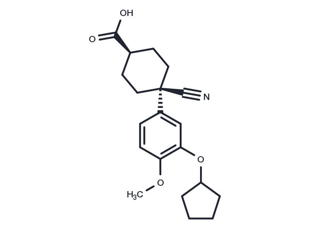 Cilomilast Chemical Structure