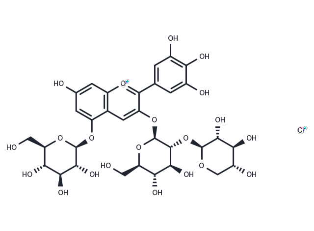 Delphinidin 3-sambubioside-5-glucoside chloride Chemical Structure