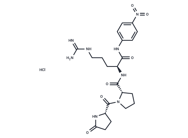 S2366 HCl Chemical Structure