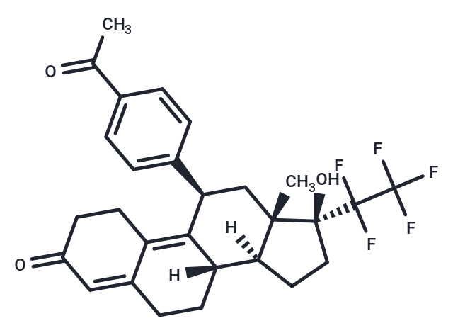 Lonaprisan