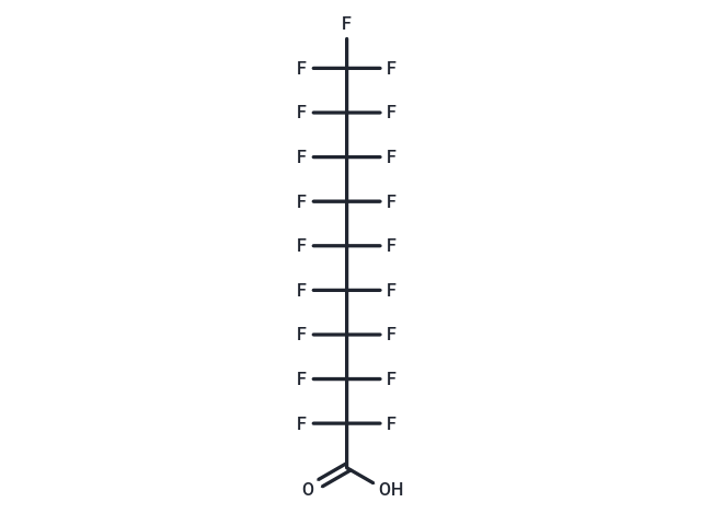 Perfluorodecanoic acid