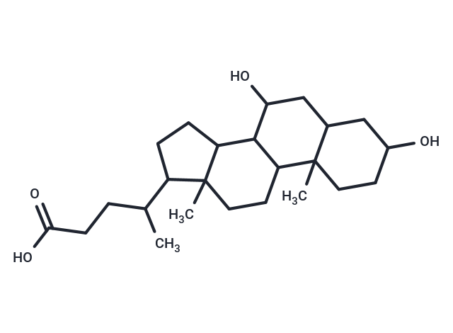 Ursodeoxycholic acid [128-13-2]