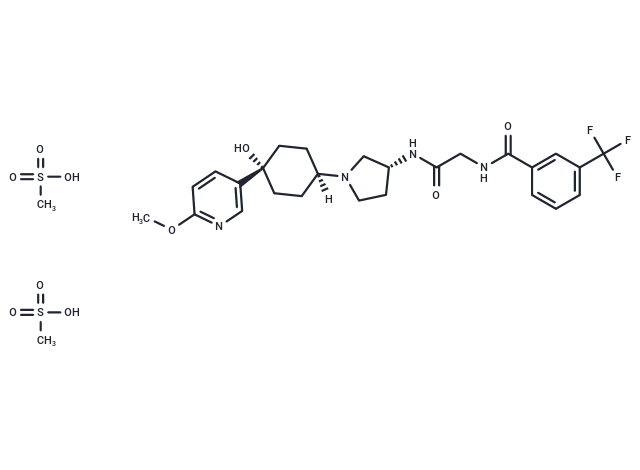 INCB 3284 dimesylate