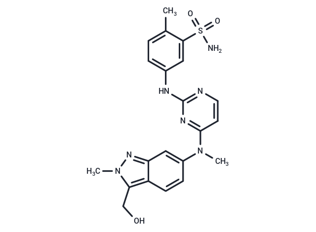 GSK-1268992