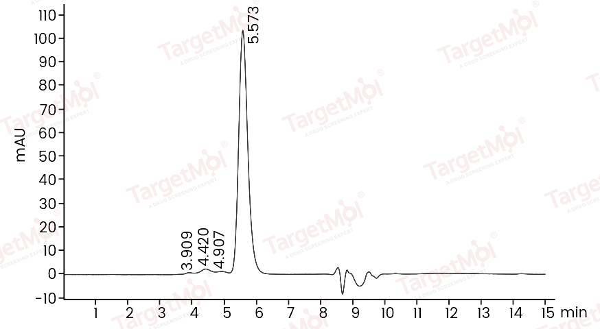 HER2/ERBB2 Protein, Cynomolgus, Recombinant (His)