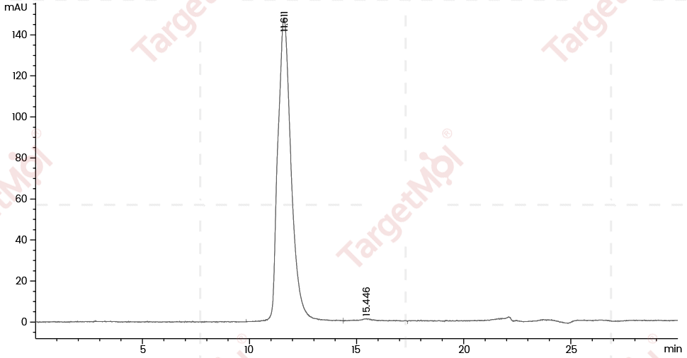 IL-2RG Protein, Human, Recombinant (hFc)