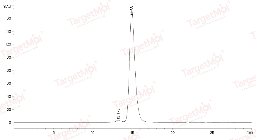 CRLF2/TSLPR Protein, Human, Recombinant (His)