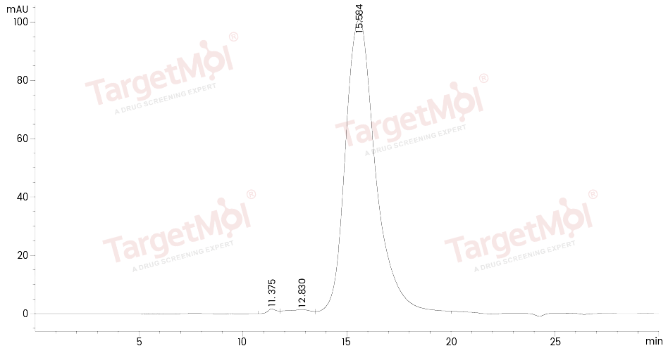 CD64 Protein, Human, Recombinant (His)