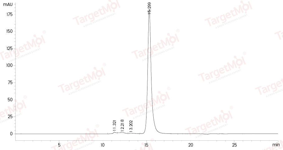 CD40 Protein, Mouse, Recombinant (His)