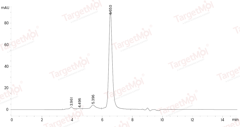 CD14 Protein, Human, Recombinant (His)
