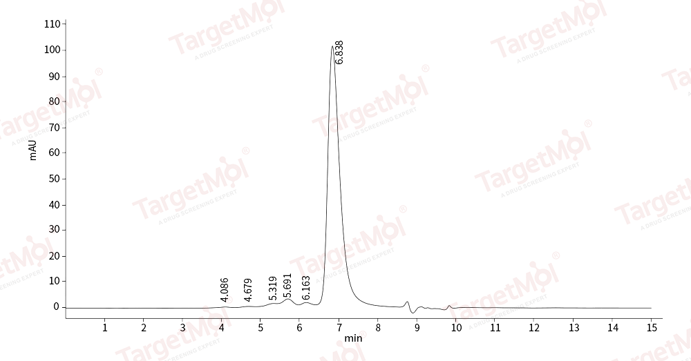 Cathepsin D Protein, Human, Recombinant (His)