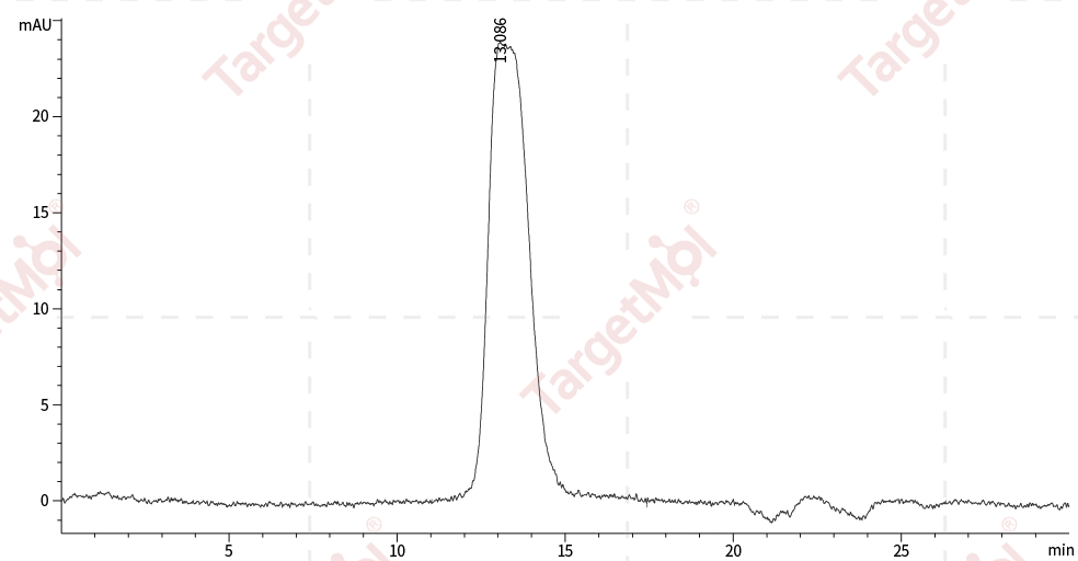 TREM-1 Protein, Human, Recombinant (His)