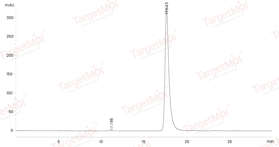 Carbonic Anhydrase 2 Protein, Human, Recombinant (His)