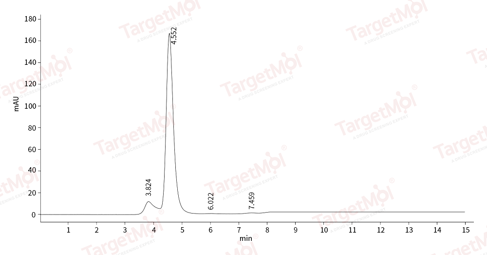 P-Selectin Protein, Human, Recombinant (His)