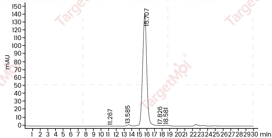 Carbonic Anhydrase 9 Protein, Human, Recombinant (His)