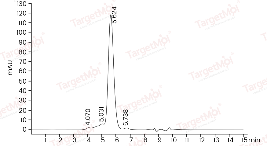 NKG2D/CD314 Protein, Human, Recombinant (hFc)