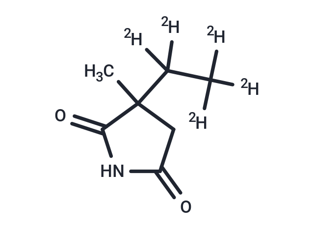 Ethosuximide-d5 [1989660-59-4]