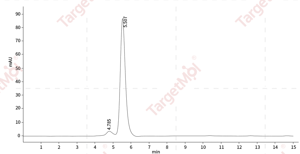 Complement C3 Protein, Human, Recombinant (His)
