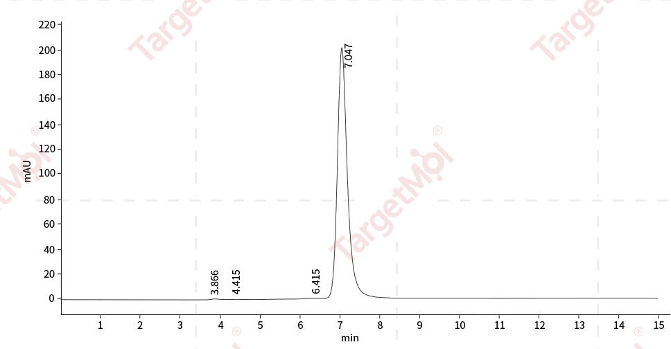 Kallikrein 3/KLK3 Protein, Human, Recombinant (His)