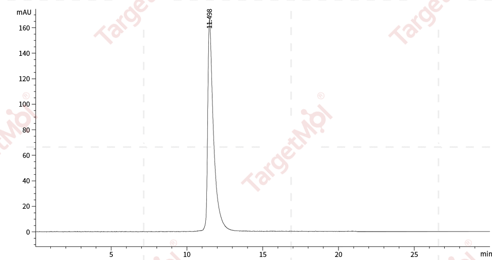 CEACAM5 Protein, Human, Recombinant (His)