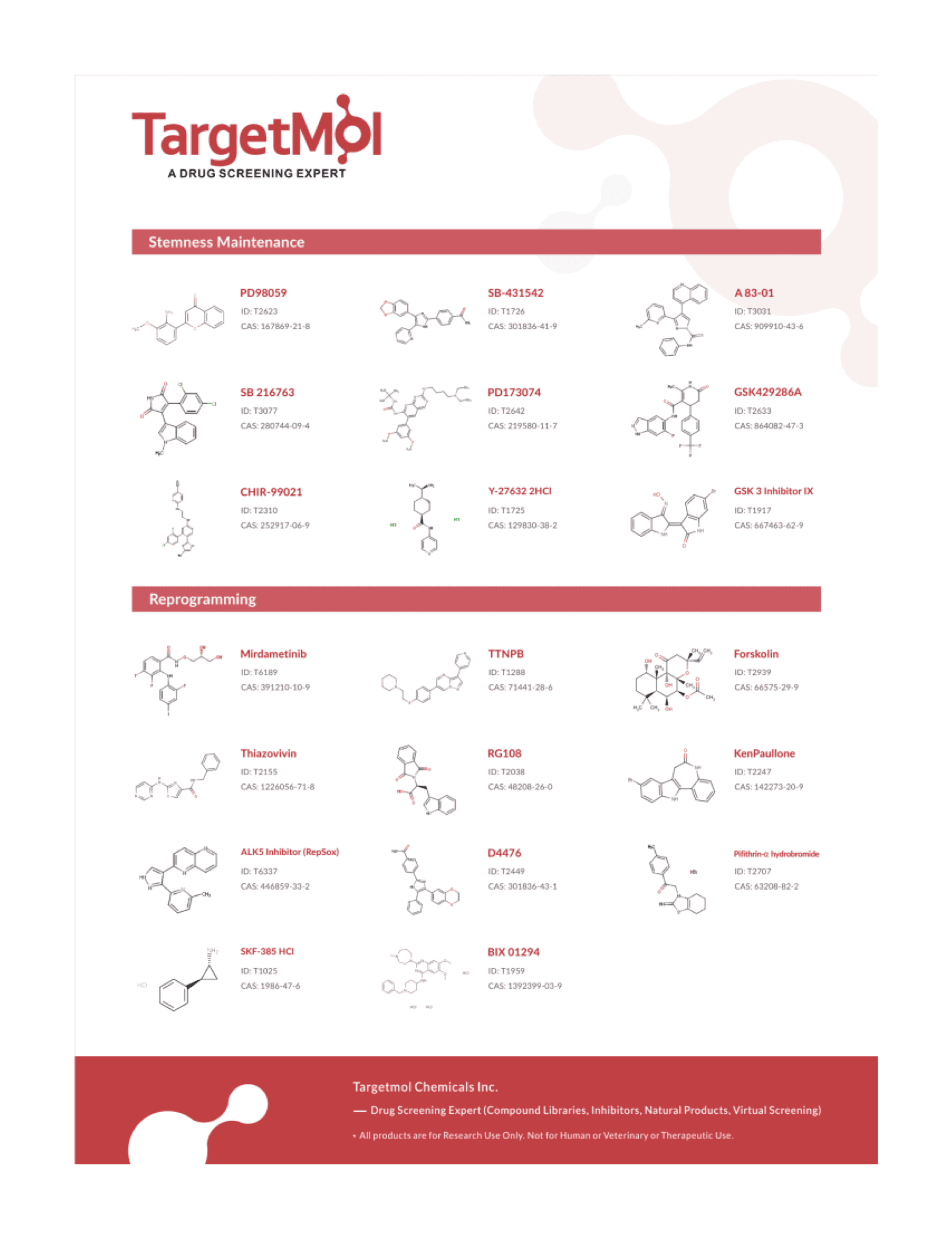 Stem Cell Research-related Inhibitors Released!