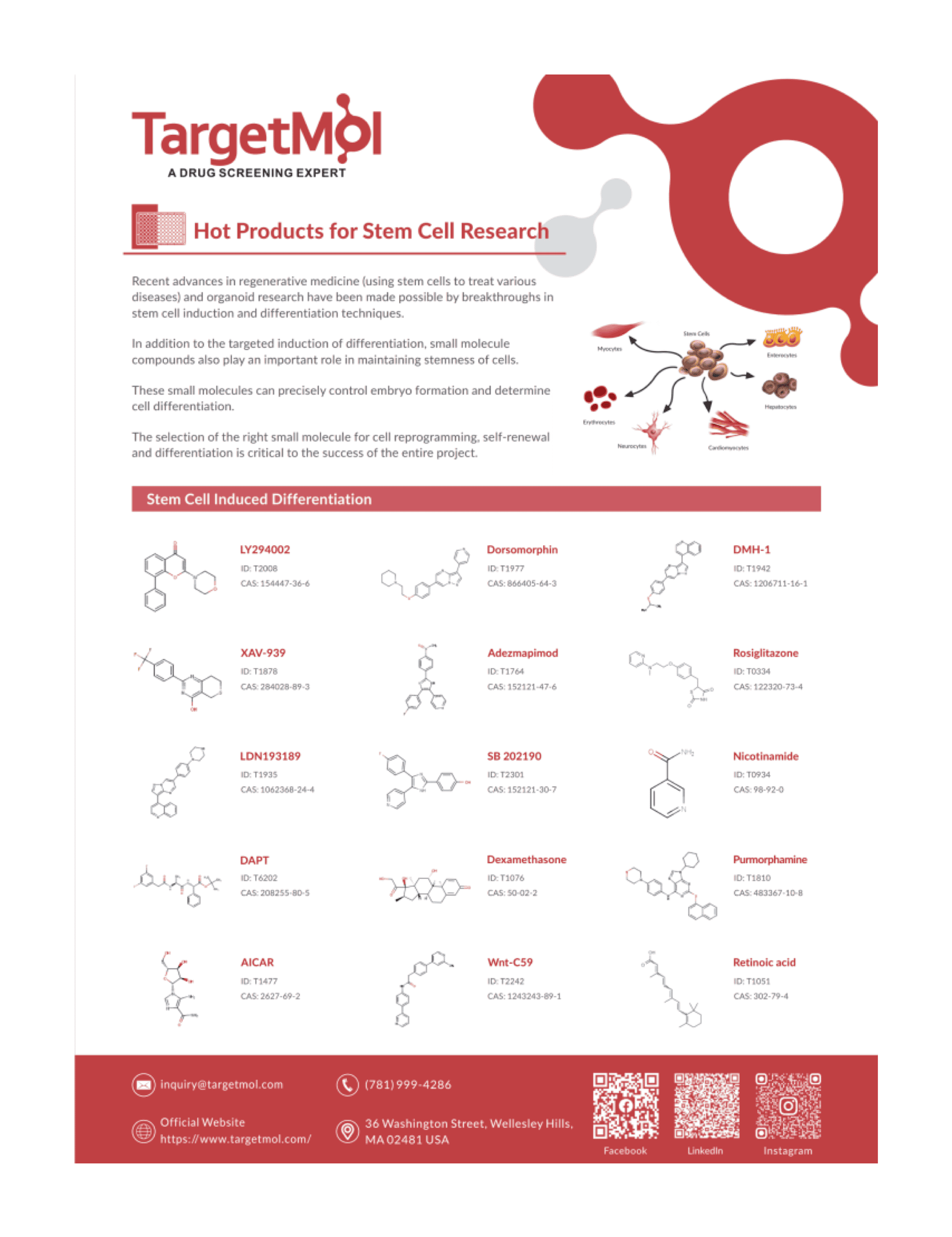 Stem Cell Research-related Inhibitors Released!