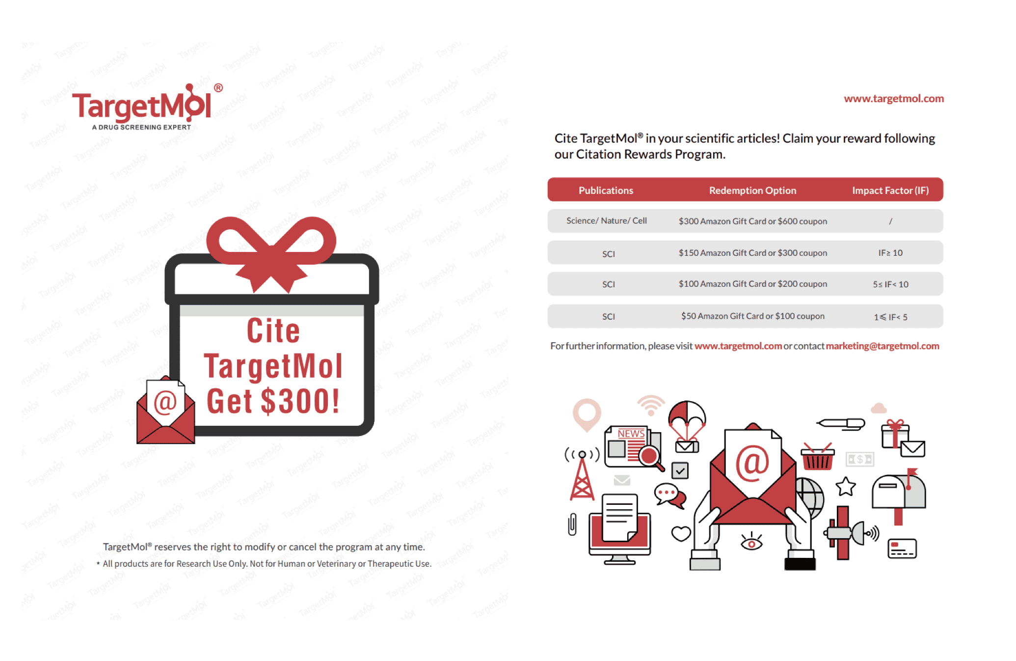 Citation Rewards Program