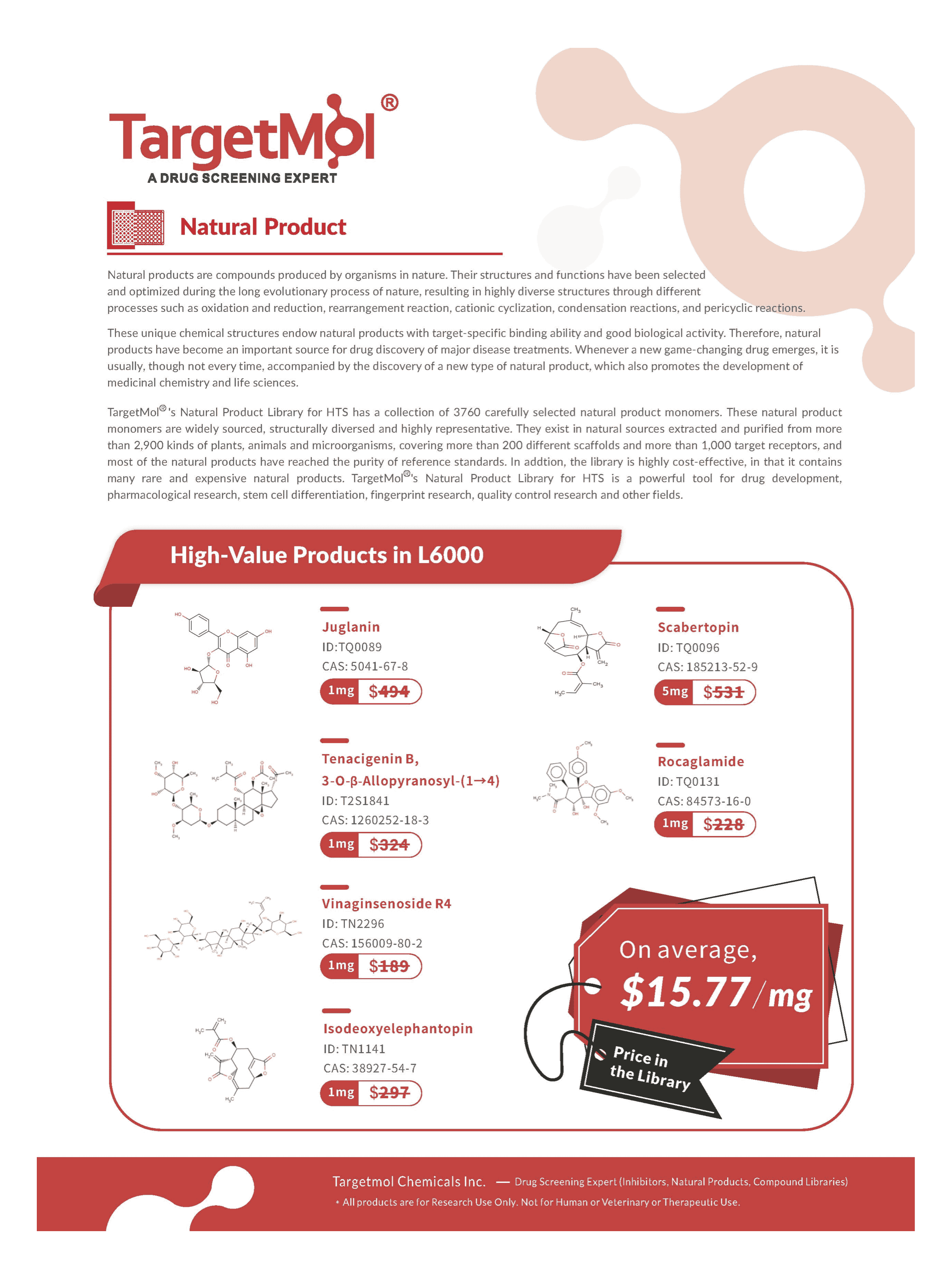 Major Upgrade in Natural Product Library for HTS