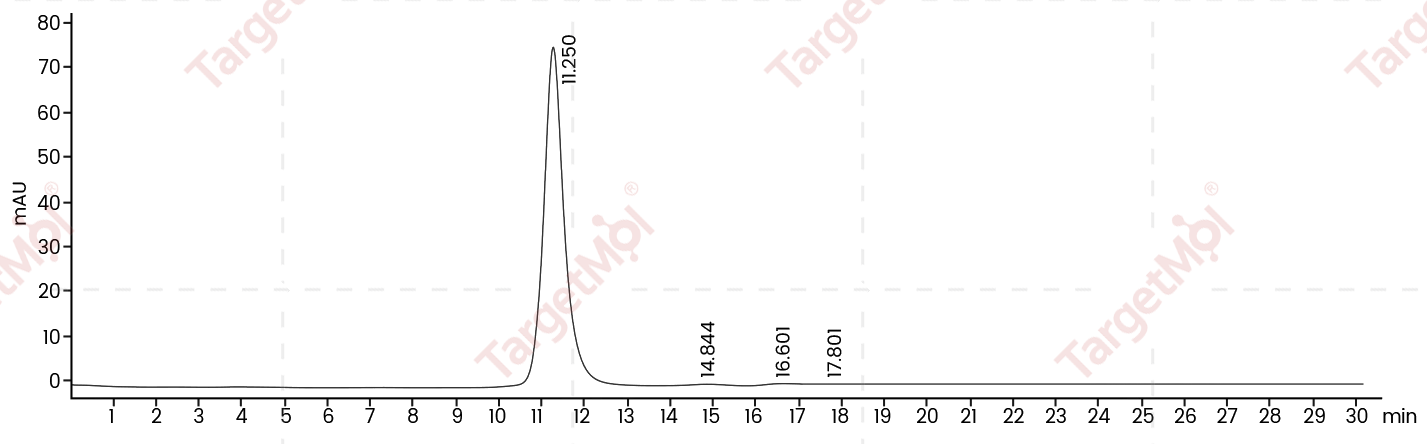 Von Willebrand Factor/vWF Protein, Human, Recombinant (His)