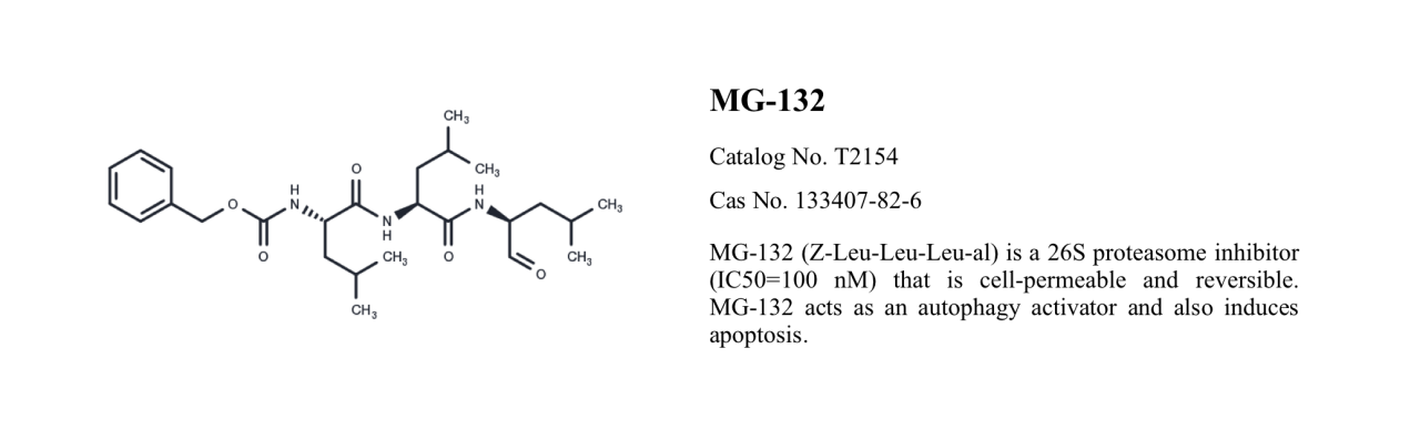 WIKIMOLE—MG-132
