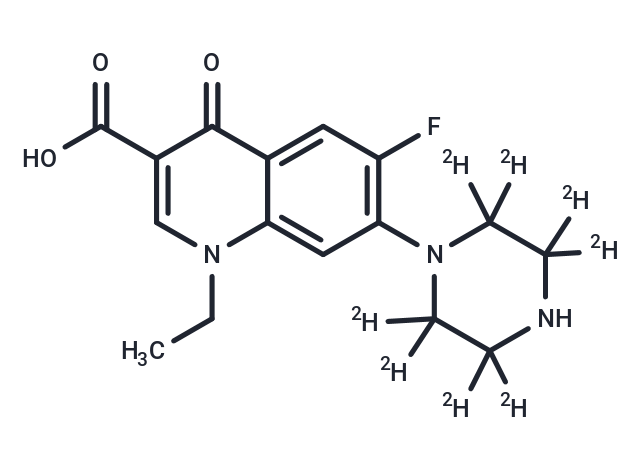 Norfloxacin-d8 [1216601-32-9]